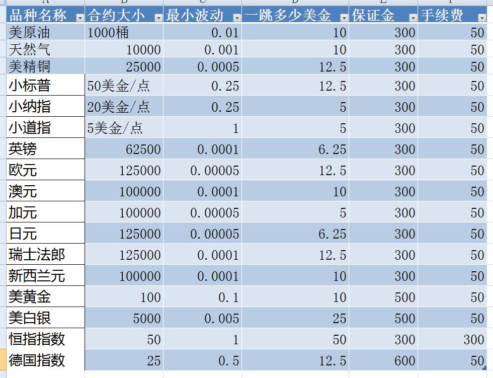 中国石油期货网-中国石化新闻网-第2张图片-妙冉理财网