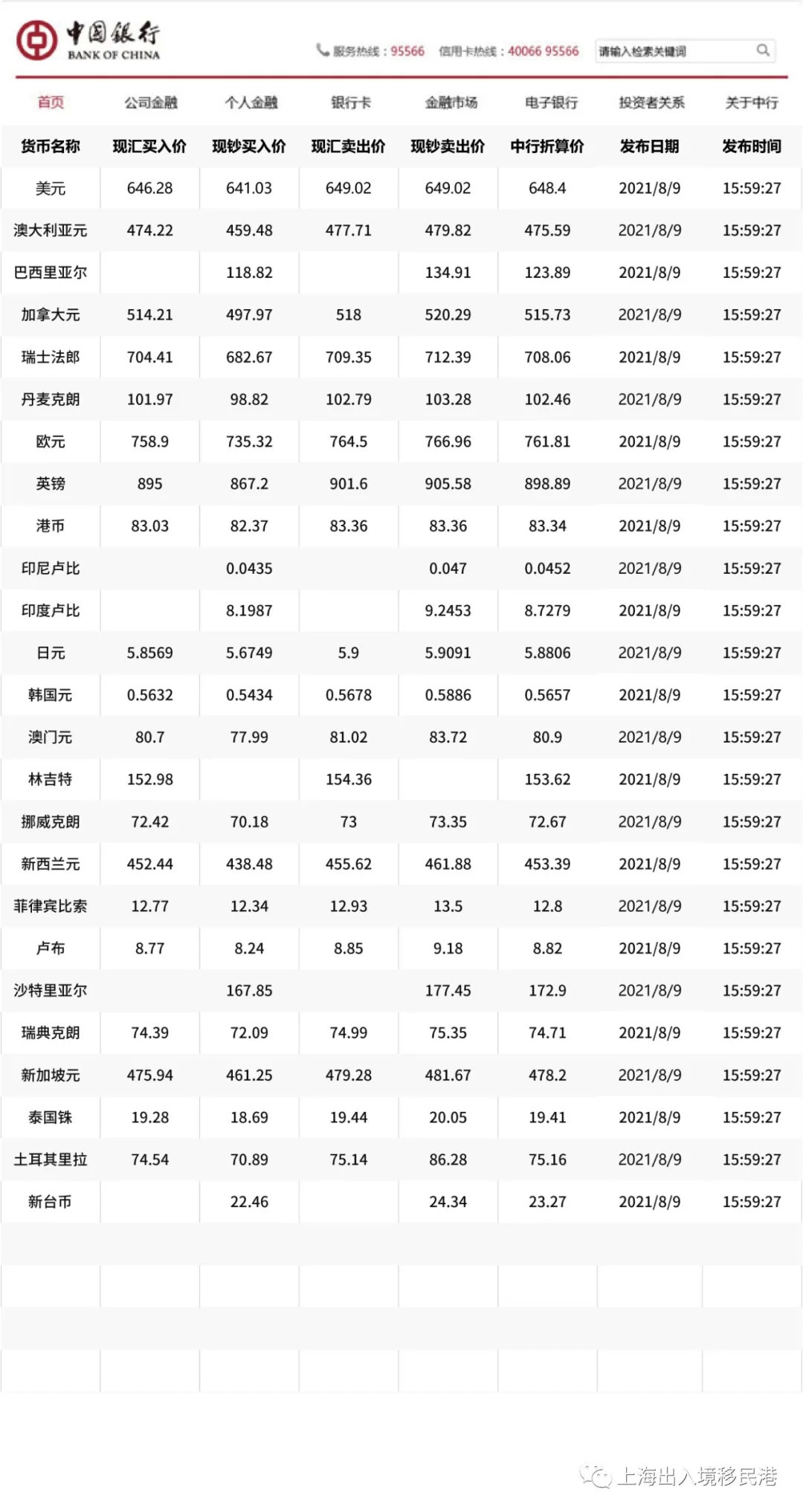 欧元汇率 中国银行-中国银行台币汇率-第1张图片-妙冉理财网