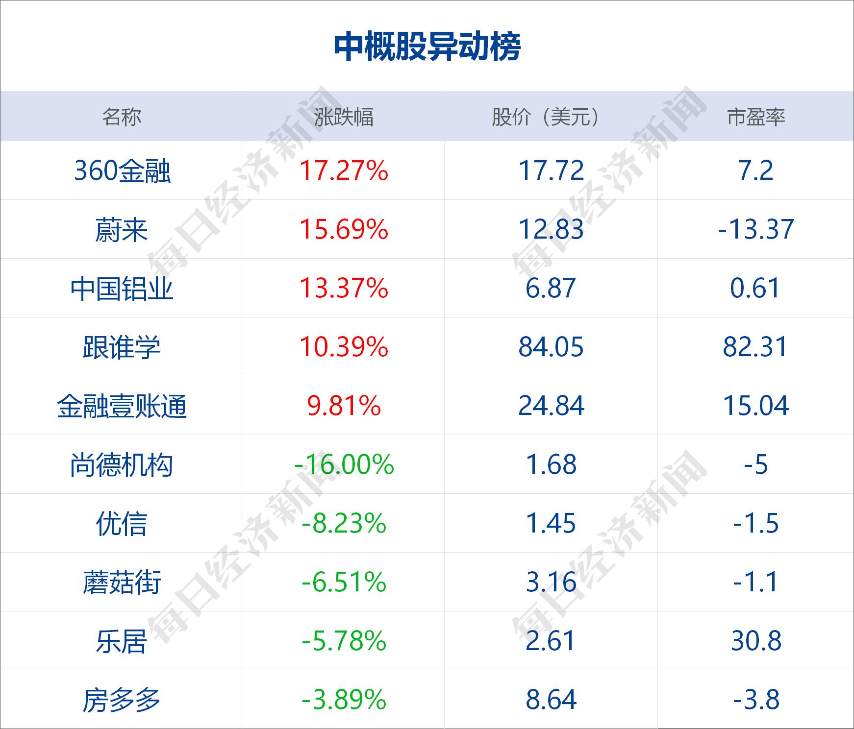 蚂蚁集团a股发行价确定-蚂蚁集团怎么申购